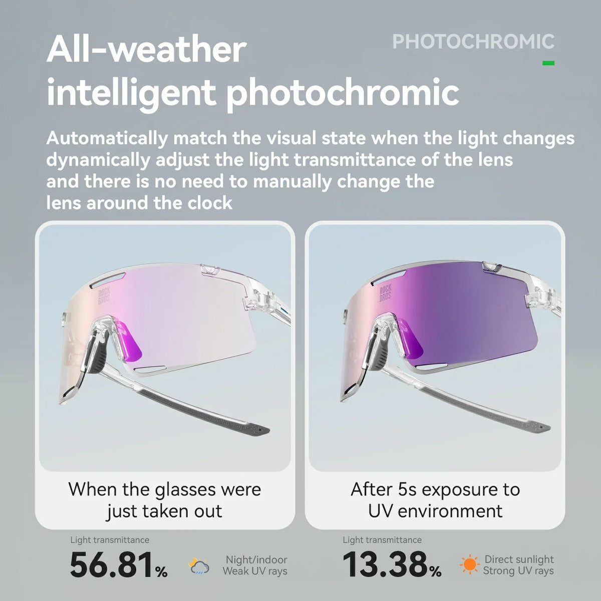 ROCKBROS ROAD TO SKY BOUNDLESS Photochromic Cycling Sports Sunglasses