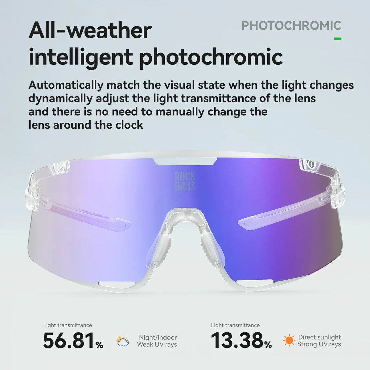 ROCKBROS ROAD TO SKY BOUNDLESS Photochromic Cycling Sports Sunglasses