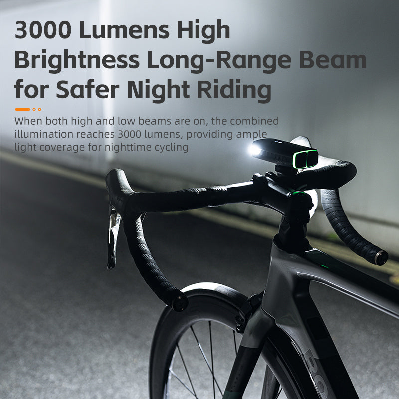 3000LM Headlight - Ultra Bright, Dual Beams, Durable, Waterproof