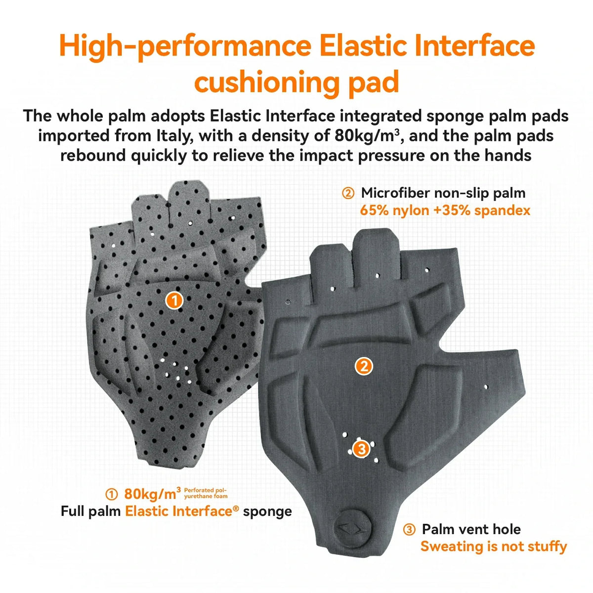 ROCKBROS Elastic Interface® Half-Finger Gel Padded Cycling Bike Gloves