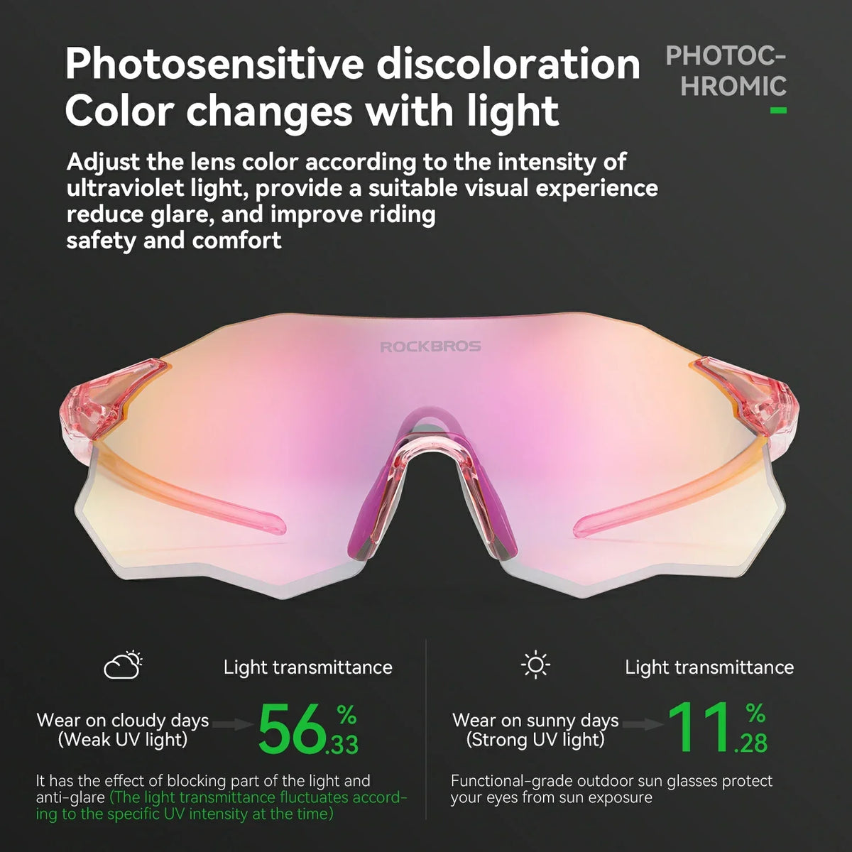 ROCKBROS Polarized Cycling Sunglasses with UV400 Protection Lightweight Durable