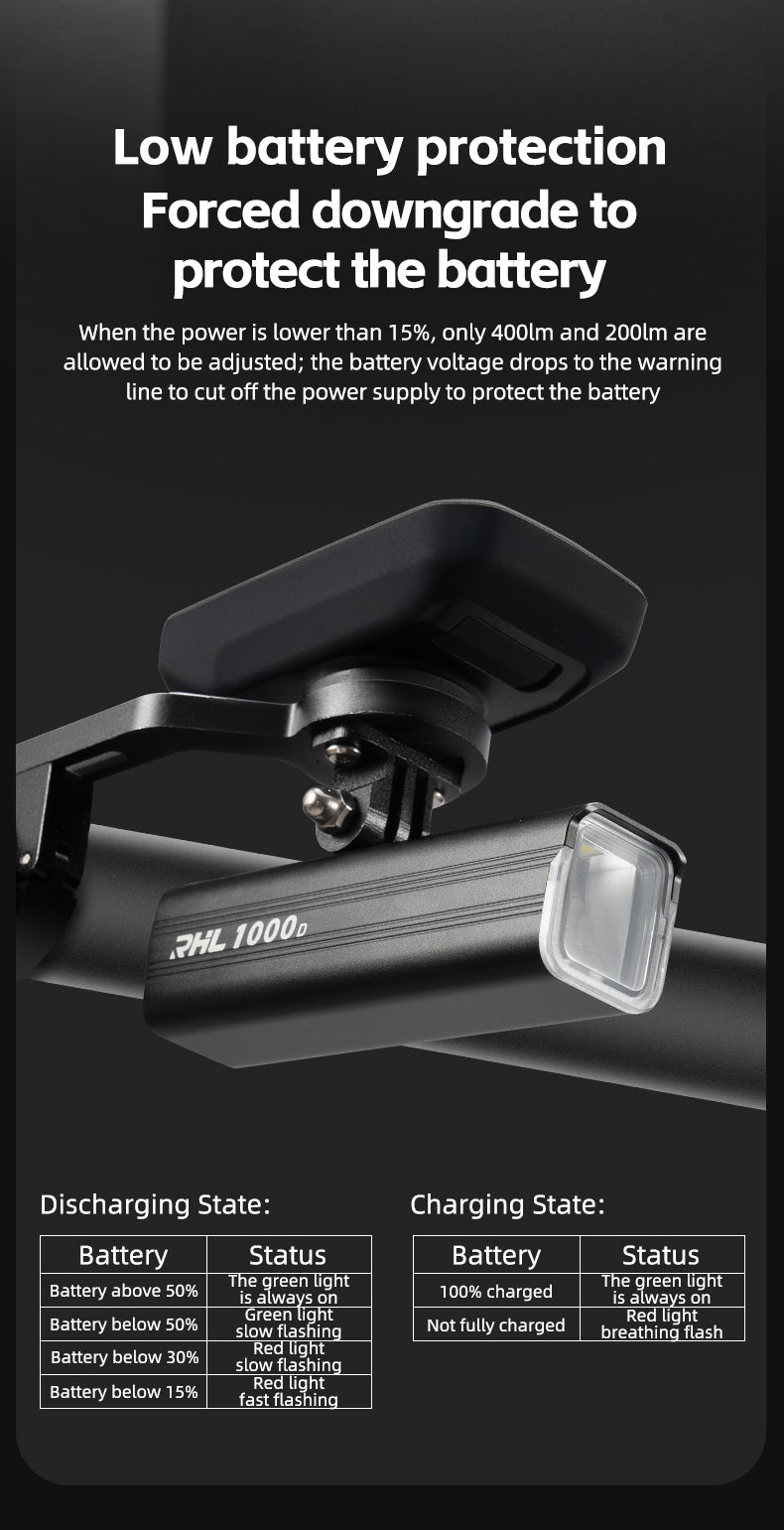 ROCKBROS Hoisting Headlight for Bike