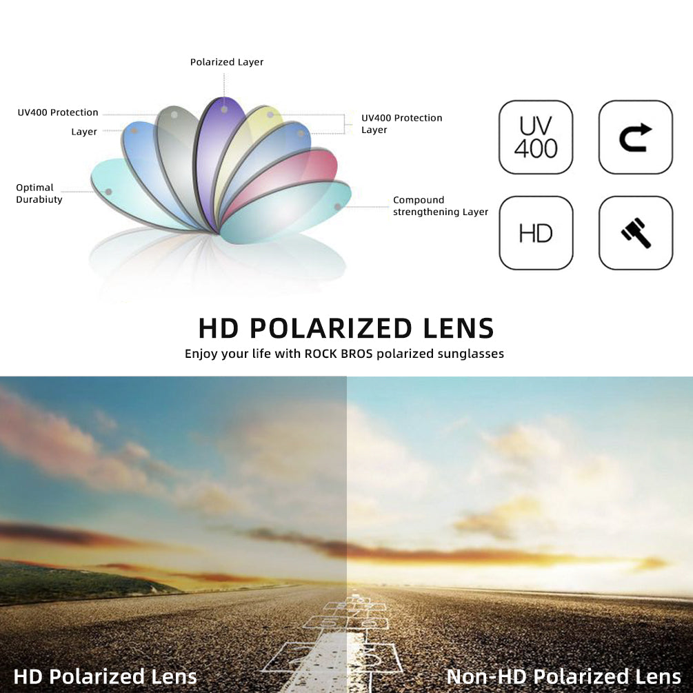 ROCKBROS Ultralight Polarised Sunglasses