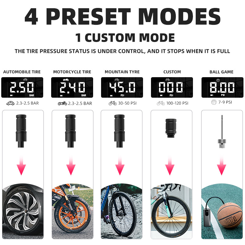 ROCKBROS Electric Bike Pump with Intelligent Digital Display