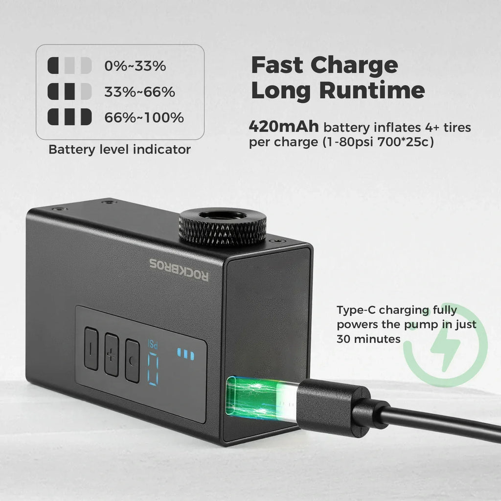 AS240 PRO Mini Electric Bike Pump with Gauge Max 120PSI